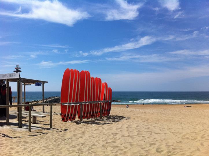 beaches in anglet